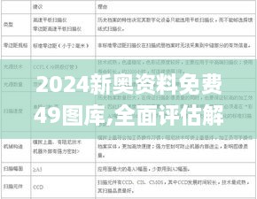 2024新奥资料免费49图库,全面评估解答解释步骤_IBD7.68.45文化版