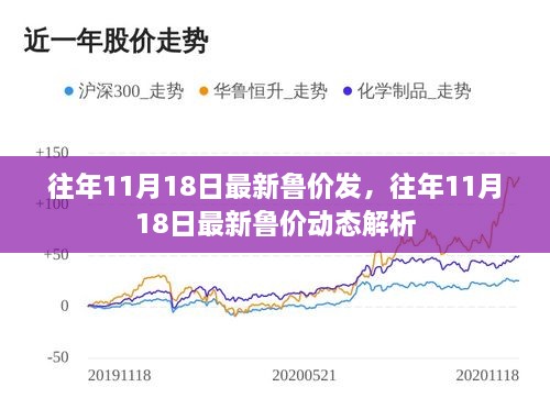 回眸最初 第58页