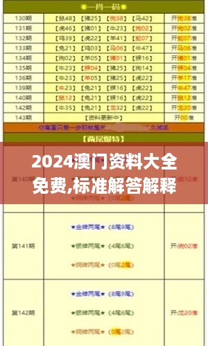 2024澳门资料大全免费,标准解答解释落实_ATP1.35.54严选版