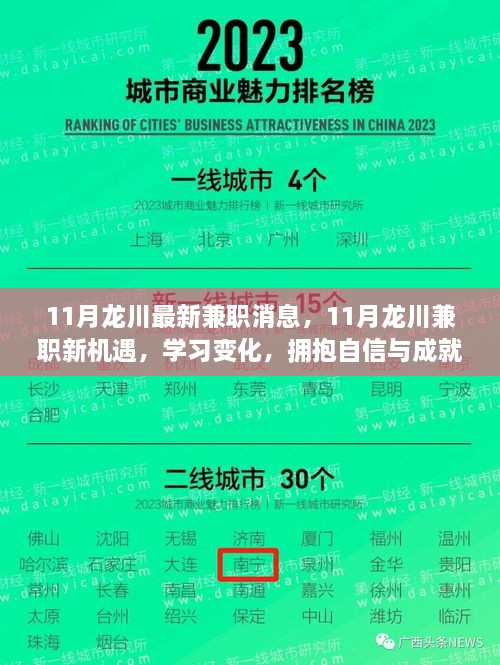 回眸最初 第55页
