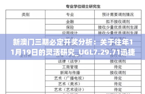新澳门三期必定开奖分析：关于往年11月19日的灵活研究_UGL7.29.71迅捷版