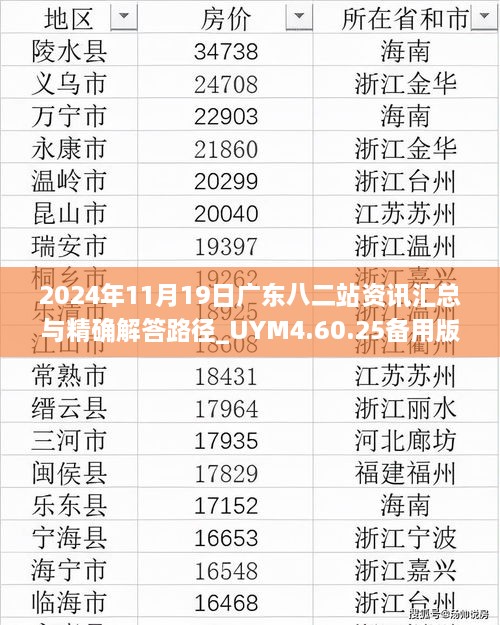关于我们 第740页