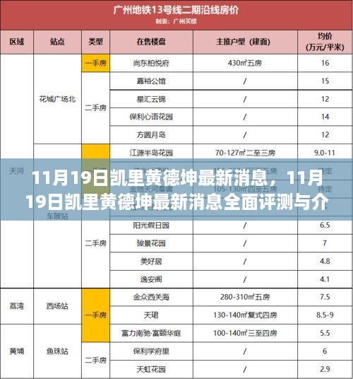 星星打烊 第52页