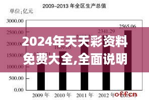 2024年天天彩资料免费大全,全面说明分析_USB8.25.24商务版