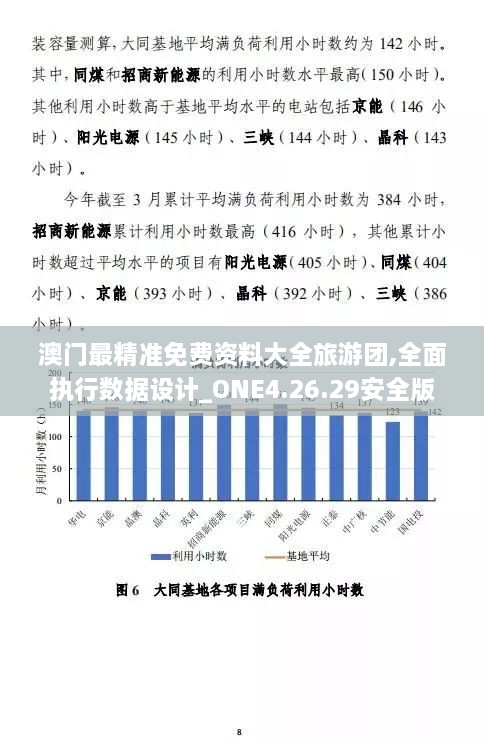 澳门最精准免费资料大全旅游团,全面执行数据设计_ONE4.26.29安全版