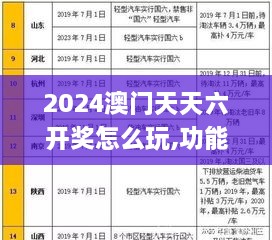 2024澳门天天六开奖怎么玩,功能优越的落实解答_自由版BGJ3.33