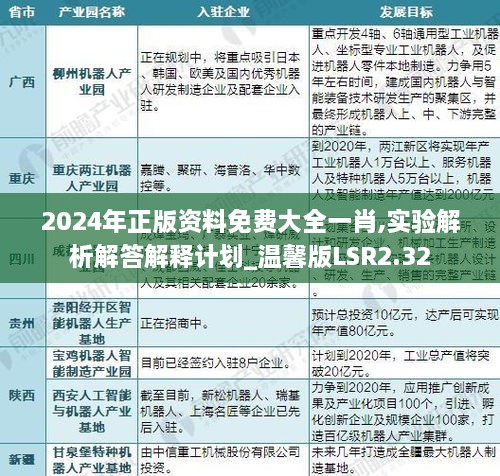 2024年正版资料免费大全一肖,实验解析解答解释计划_温馨版LSR2.32