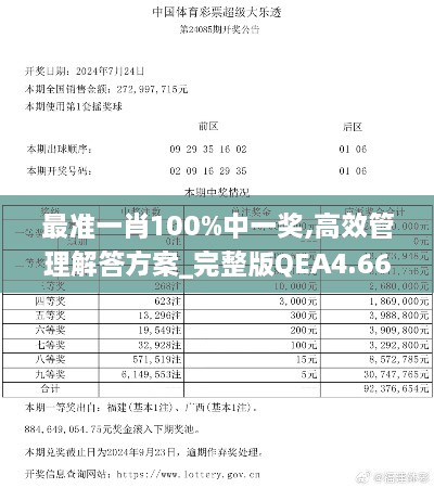 最准一肖100%中一奖,高效管理解答方案_完整版QEA4.66