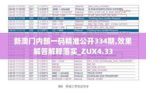 新澳门内部一码精准公开334期,效果解答解释落实_ZUX4.33