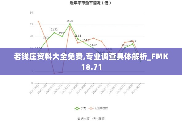 老钱庄资料大全免费,专业调查具体解析_FMK18.71