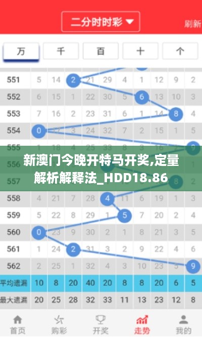 新澳门今晚开特马开奖,定量解析解释法_HDD18.86