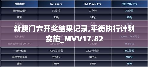 新澳门六开奖结果记录,平衡执行计划实施_MVV17.82
