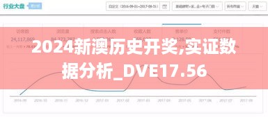2024新澳历史开奖,实证数据分析_DVE17.56