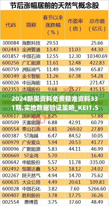 chunyuguiruyou 第25页