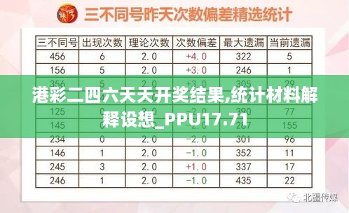 行业资讯 第669页
