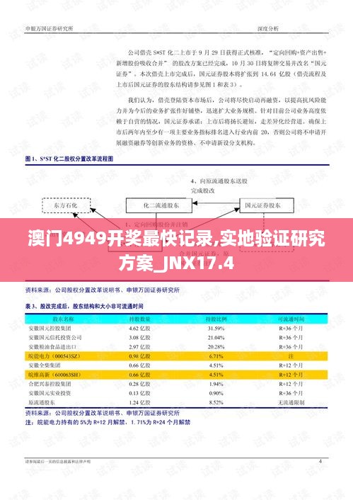 澳门4949开奖最快记录,实地验证研究方案_JNX17.4