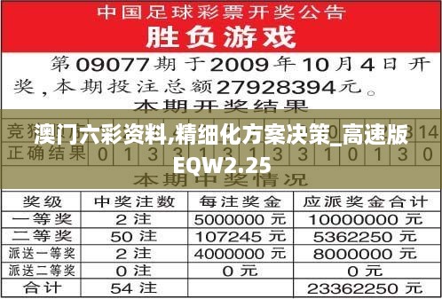 行业资讯 第644页