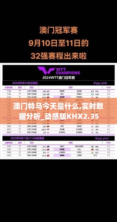 澳门特马今天是什么,实时数据分析_动感版KHX2.35