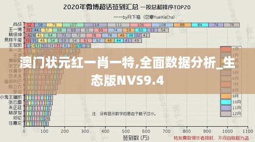 澳门状元红一肖一特,全面数据分析_生态版NVS9.4