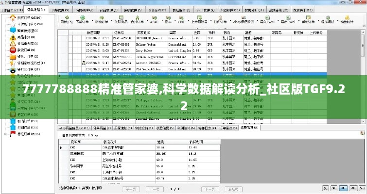 7777788888精准管家婆,科学数据解读分析_社区版TGF9.22
