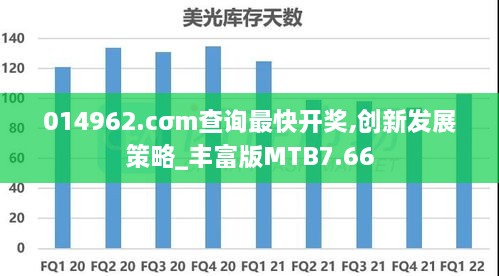 014962.cσm查询最快开奖,创新发展策略_丰富版MTB7.66