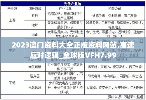 2023澳门资料大全正版资料网站,高速应对逻辑_全球版VFH7.99