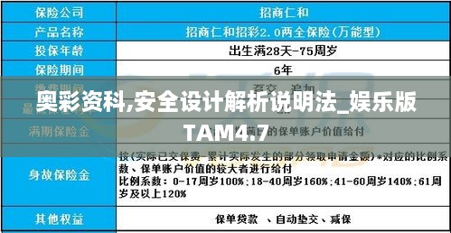 奥彩资科,安全设计解析说明法_娱乐版TAM4.7