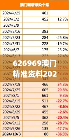 feilongzaitian 第17页