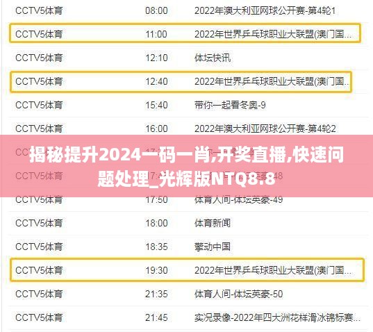 揭秘提升2024一码一肖,开奖直播,快速问题处理_光辉版NTQ8.8