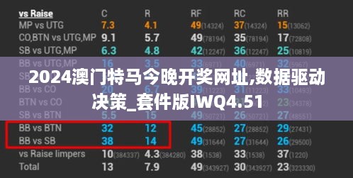 2024澳门特马今晚开奖网址,数据驱动决策_套件版IWQ4.51