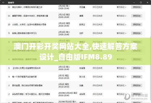 澳门开彩开奖网站大全,快速解答方案设计_自由版IFM8.89