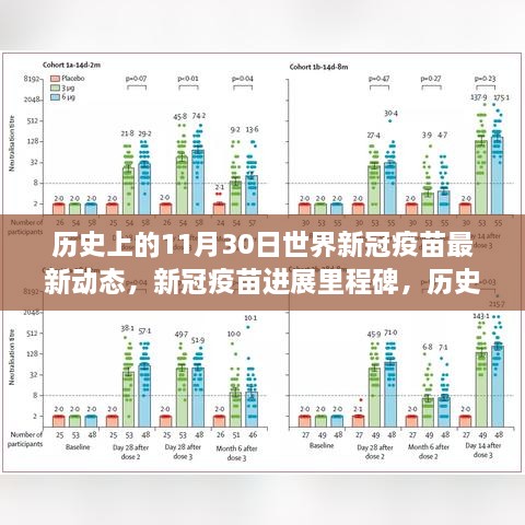 新冠疫苗进展里程碑与治愈之旅，历史瞬间与自然美景的交融纪事