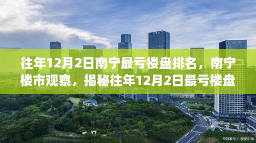 产品展示 第401页