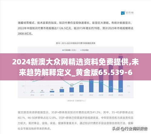 2024新澳大众网精选资料免费提供,未来趋势解释定义_黄金版65.539-6