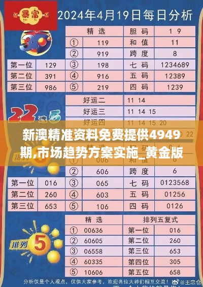 新澳精准资料免费提供4949期,市场趋势方案实施_黄金版4.888