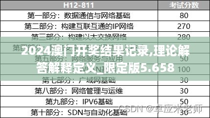 2024澳门开奖结果记录,理论解答解释定义_限定版5.658