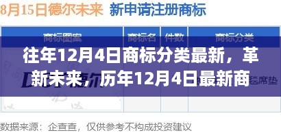 革新未来