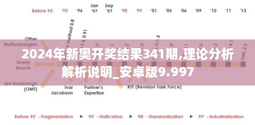 yongguijujian 第14页