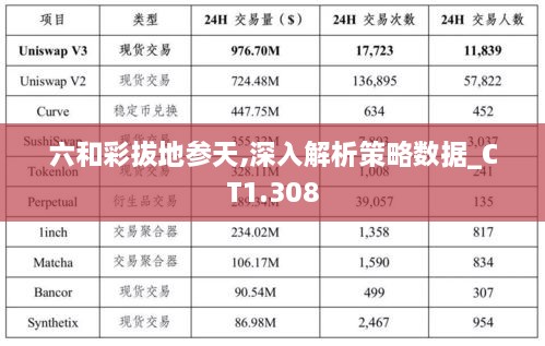 六和彩拔地参天,深入解析策略数据_CT1.308