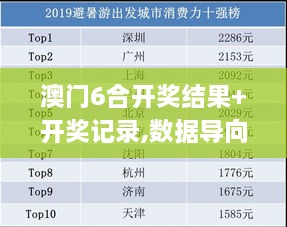 longfeifengwu 第13页