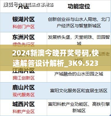 行业资讯 第363页