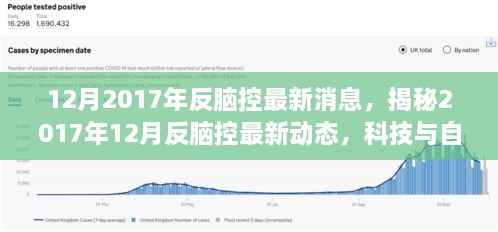 揭秘科技与自由博弈，反脑控最新动态与消息（2017年12月）