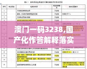 澳门一码3238,国产化作答解释落实_潮流版9.515