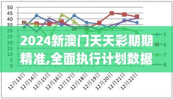 2024新澳门天天彩期期精准,全面执行计划数据_Tizen12.693