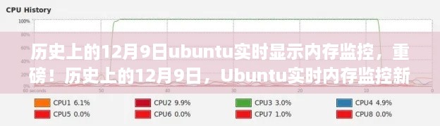 历史上的十二月九日