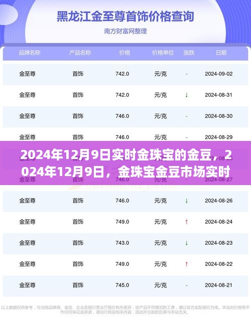 meikaiyanxiao 第11页