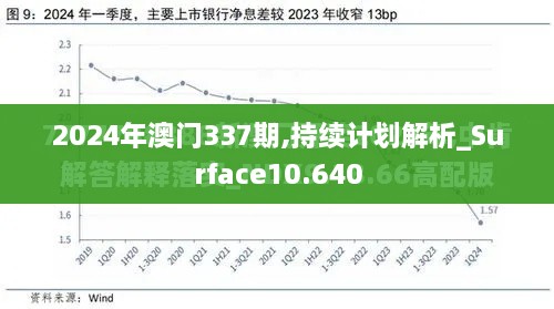 2024年澳门337期,持续计划解析_Surface10.640