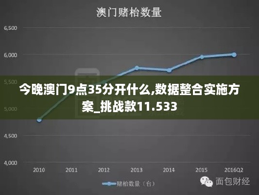 今晚澳门9点35分开什么,数据整合实施方案_挑战款11.533