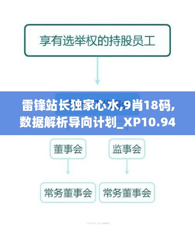 初遇在故事开头 第8页
