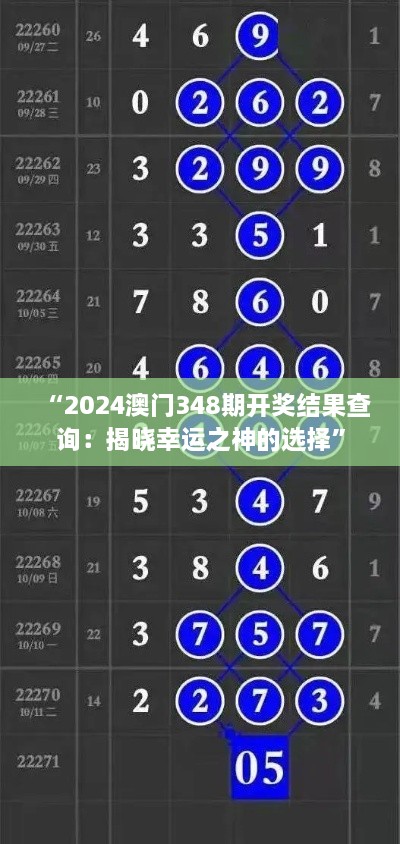 行业资讯 第222页
